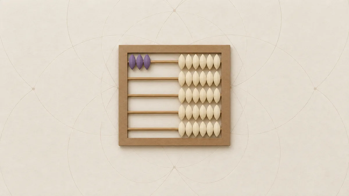 A paper counting frame with cream beads on five rods, three violet beads slid apart on the top rod.